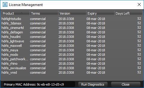 license_management 16022018