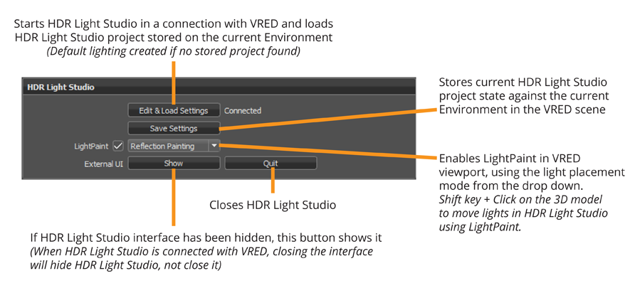 VRED_Connection_Interface_labelled_2020.1