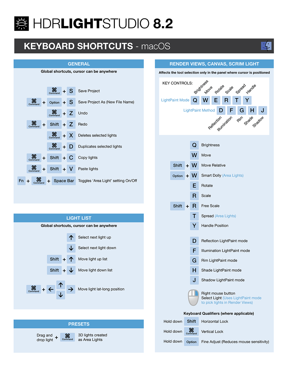 hdrls_8-2_shortcuts-02