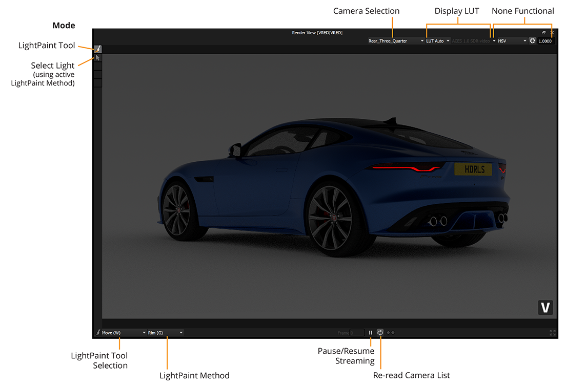 VRED New Workflow Labelled Stream View