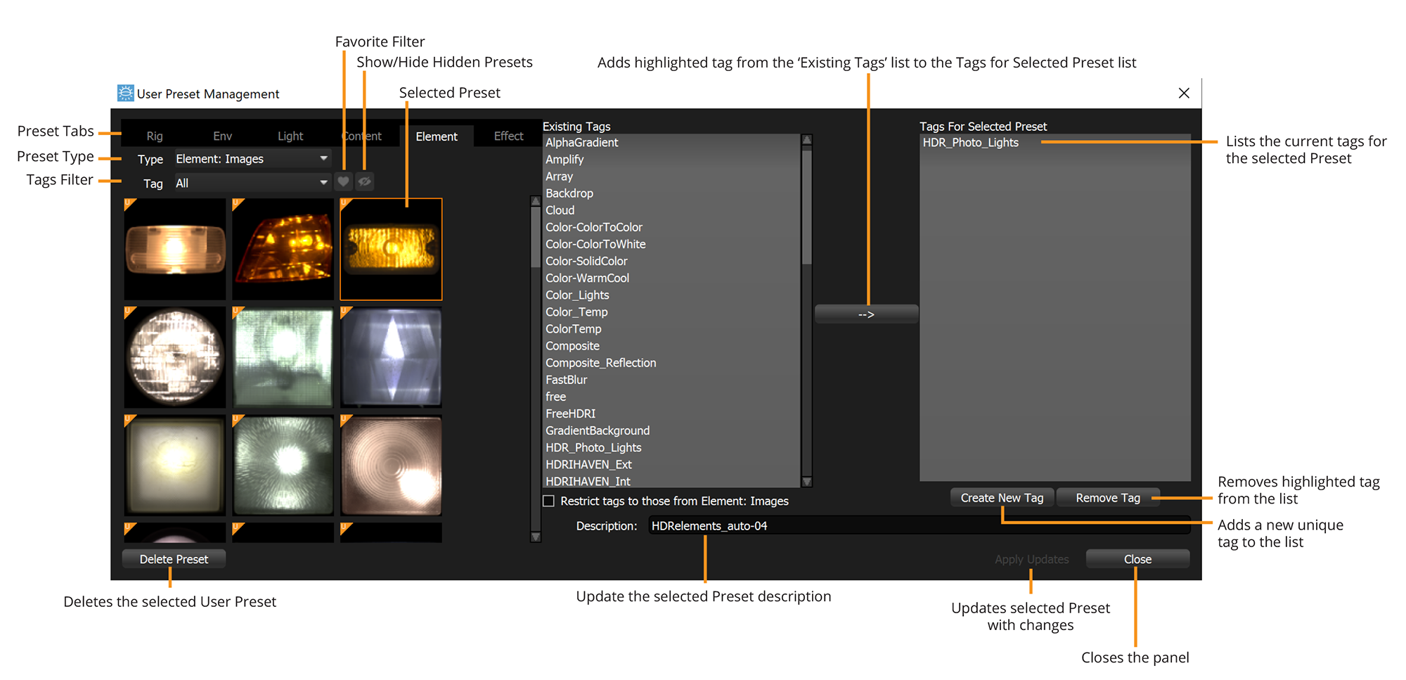 user_preset_management_labelled 0702_2024