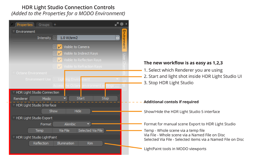 modo_connection_panel_overview t2 labelled