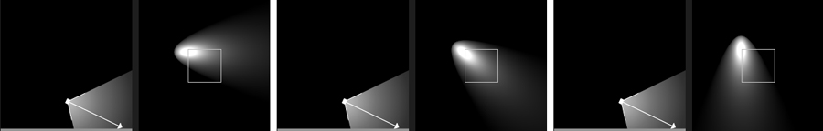 indirect light rotation