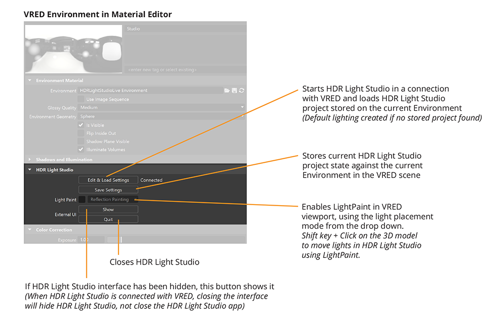 VRED Connection UI labelled VRED2026