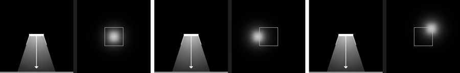 indirect light position