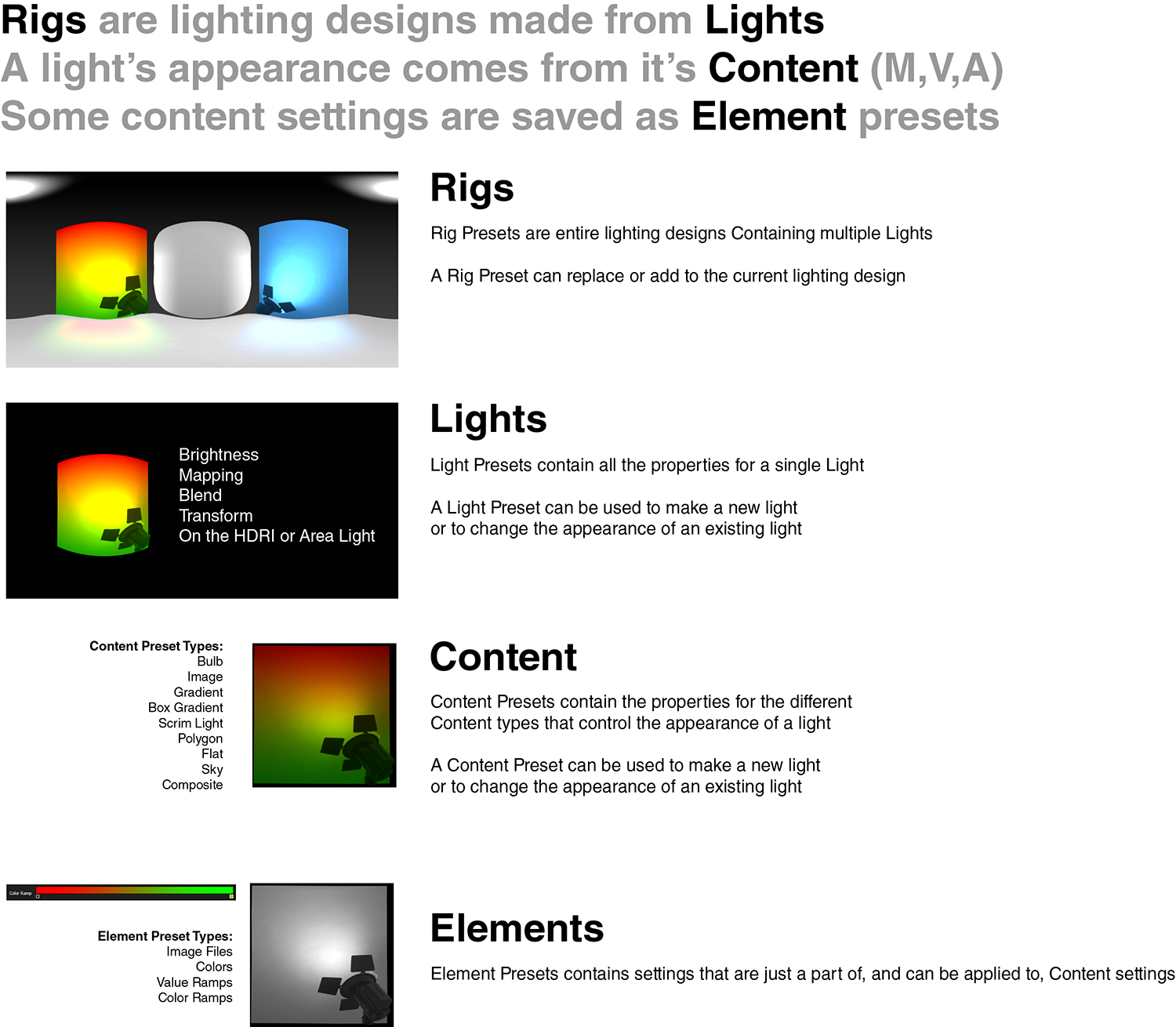 preset types 8_2