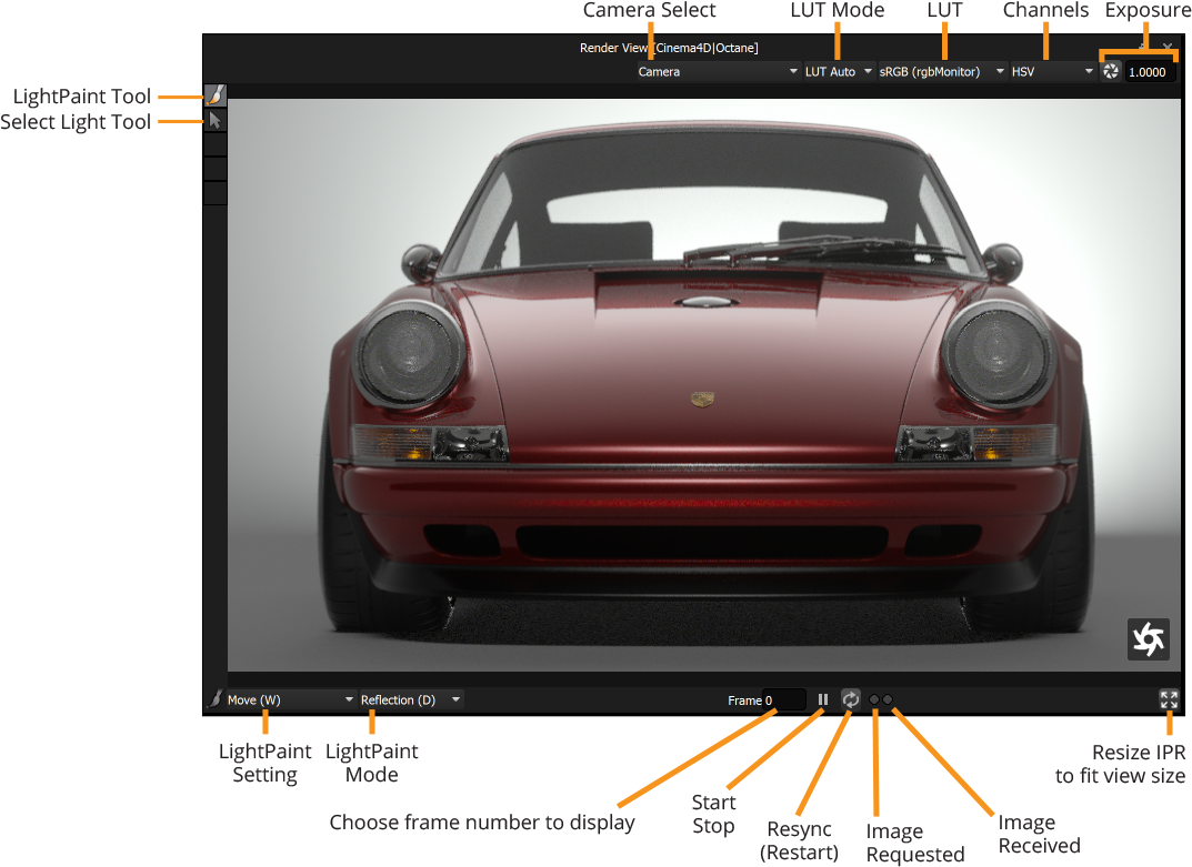 renderview_hostrenderer hdrls 8.2