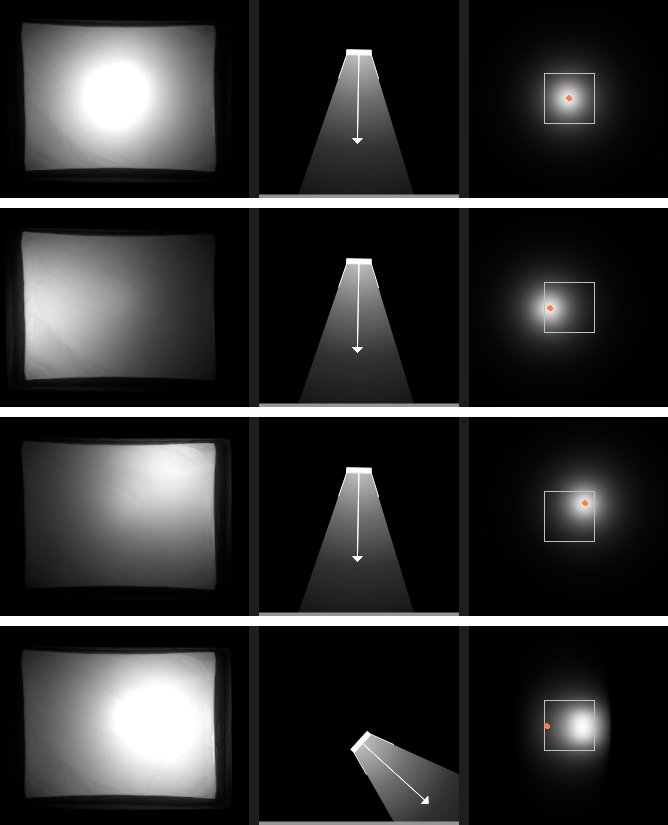 indirect light value blend