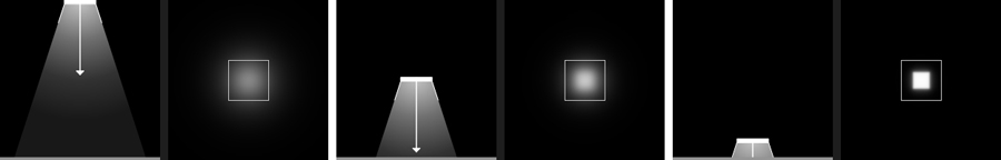 indirect light height