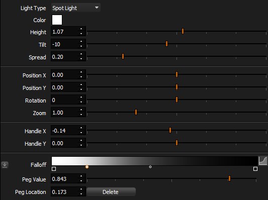 indirect light UI spot light