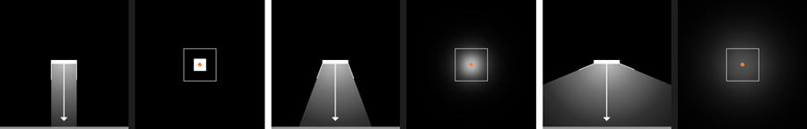 indirect light spread