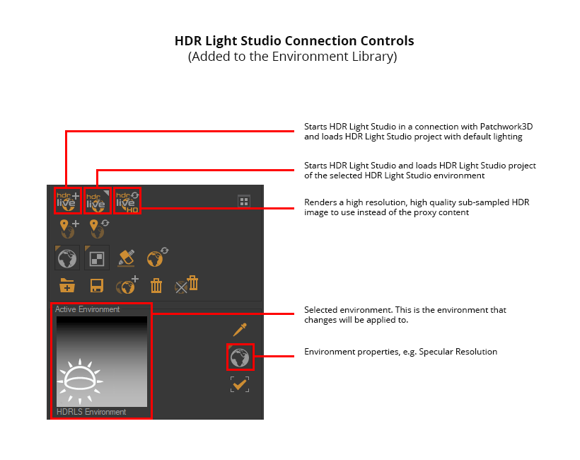 Interface_Overview