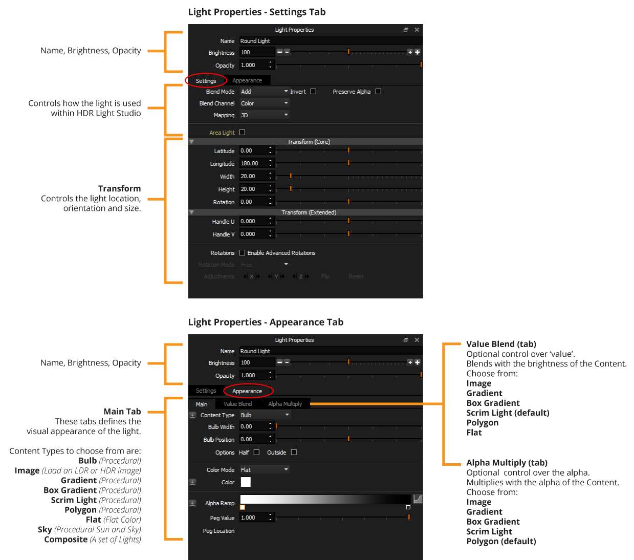 lightproperties_sections_overview_2022_1129