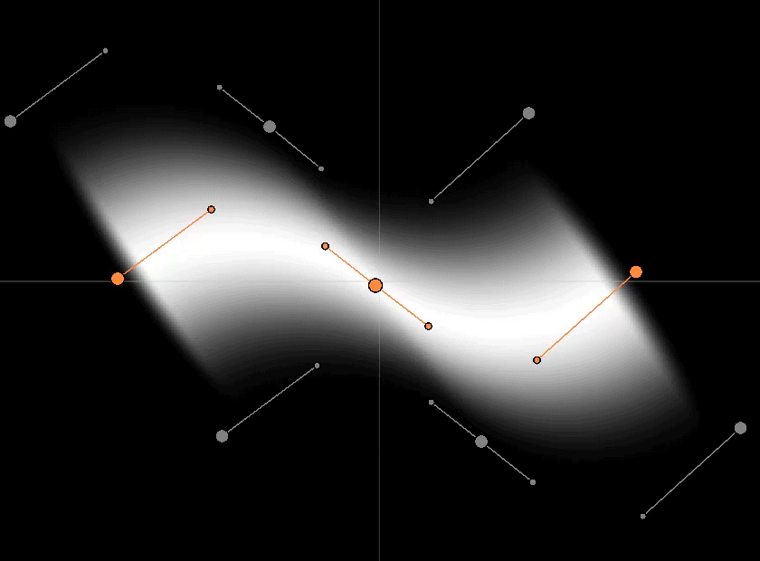 lumi-curve-overview-vid-13