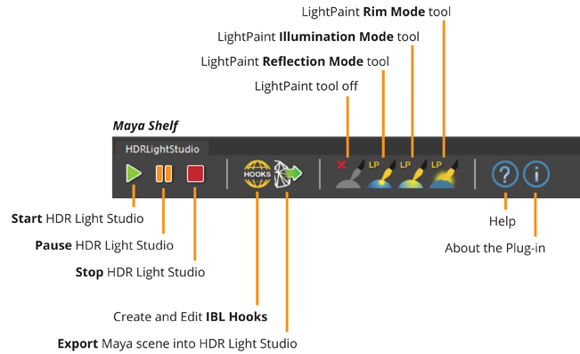 new_maya_interface_labelled_2018_0430