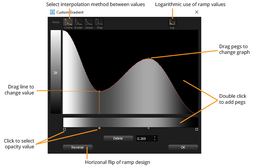 Custom Gradient Dialog