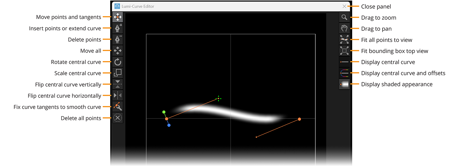 lumi-curve-editor-edit-mode labelled