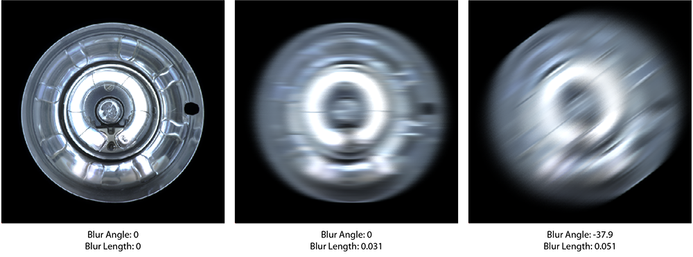 motion blur planar angle length