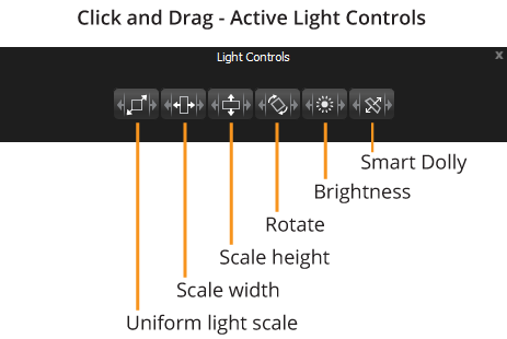 lightcontorls 2016.11 labelled