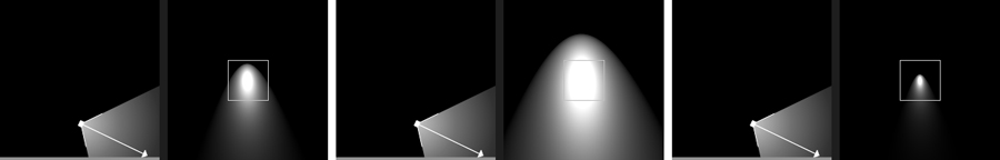 indirect light zoom