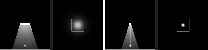 Left: Quad Light  Right: Spot Light